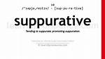 What Does Suppurative Mean?