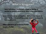 What Does Suspense Mean