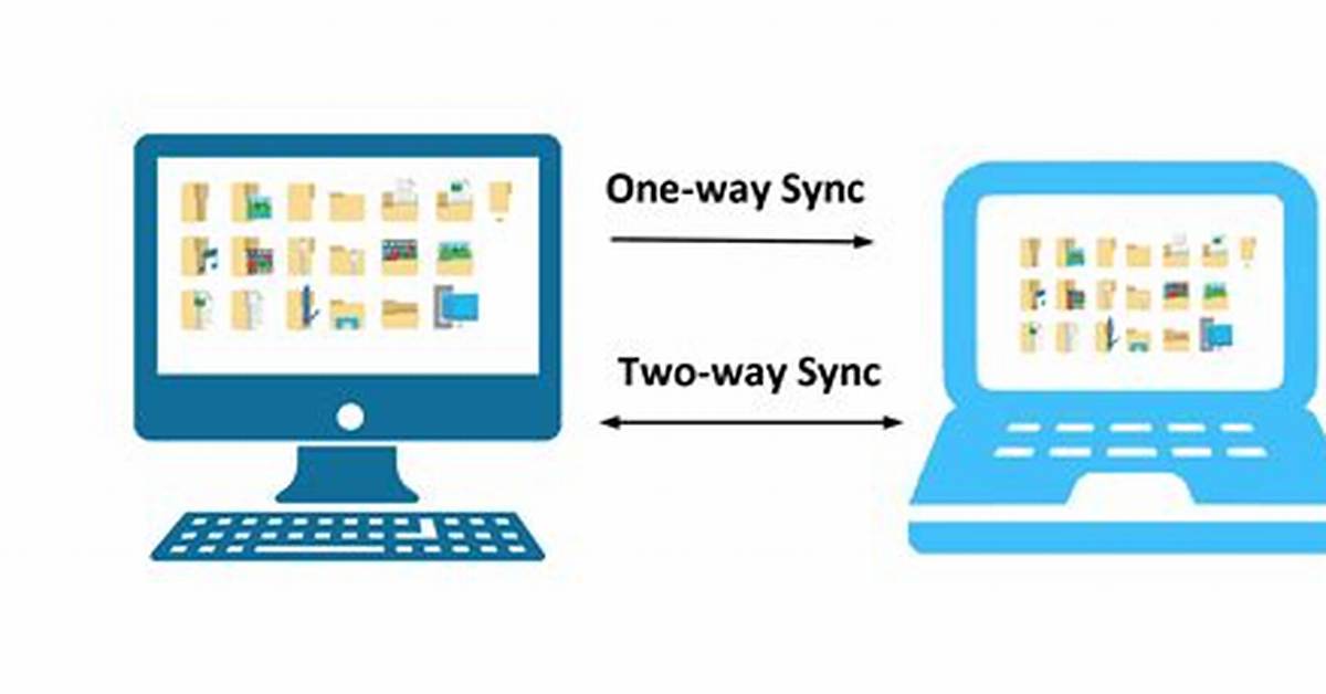 What Does Sync Mean