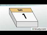 What Does Synodic Mean?
