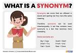What Does Synonym Mean?