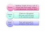 What Does Syntactically Mean?
