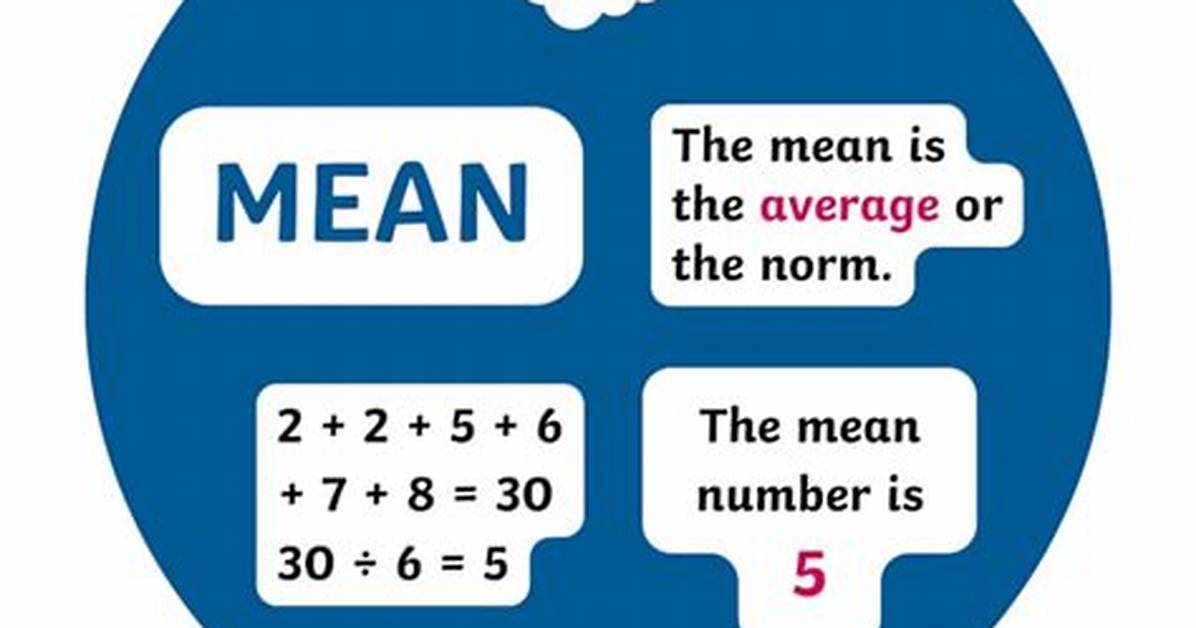 What Does Systematically Mean in Maths?