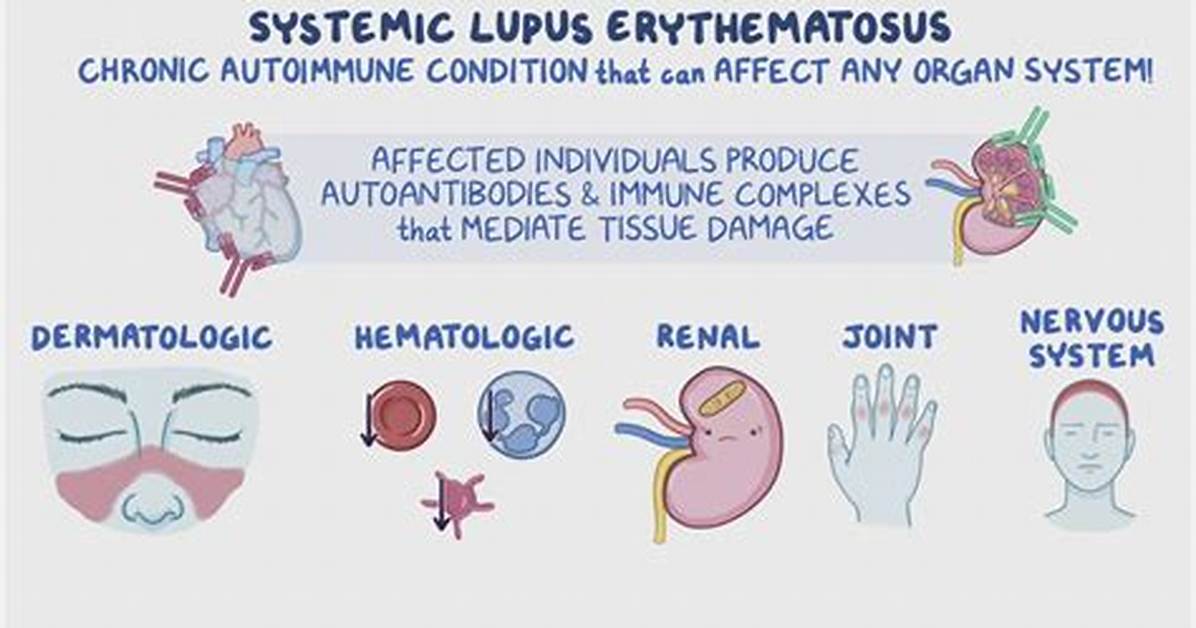 What Does Systemic Cause Mean?