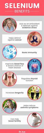 What Does Taking Selenium Do?