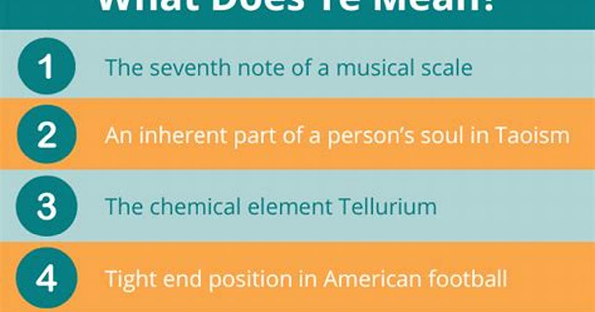What Does Te Stand For