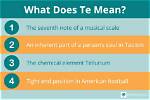 What Does Te Stand For