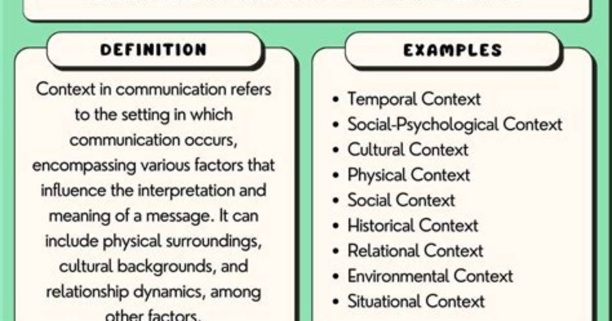What Does Temporal Context Mean?