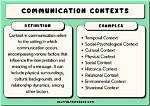 What Does Temporal Context Mean?