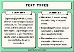 What Does Text Replacement Do?