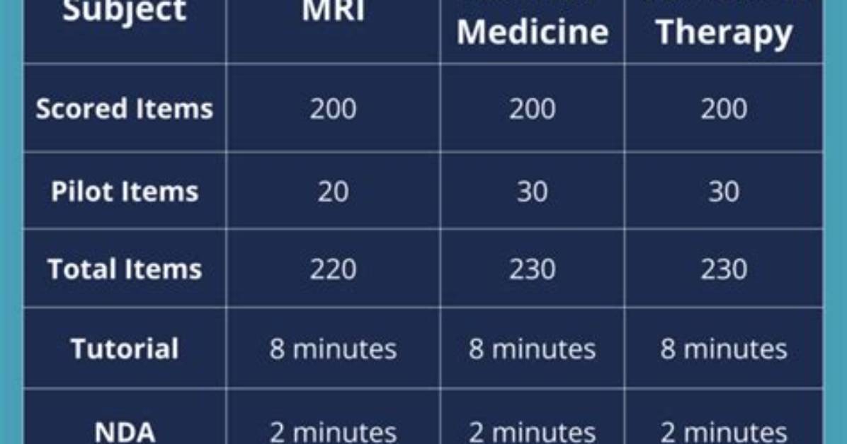 What Does the Arrt Do