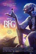 What Does the Bfg Do