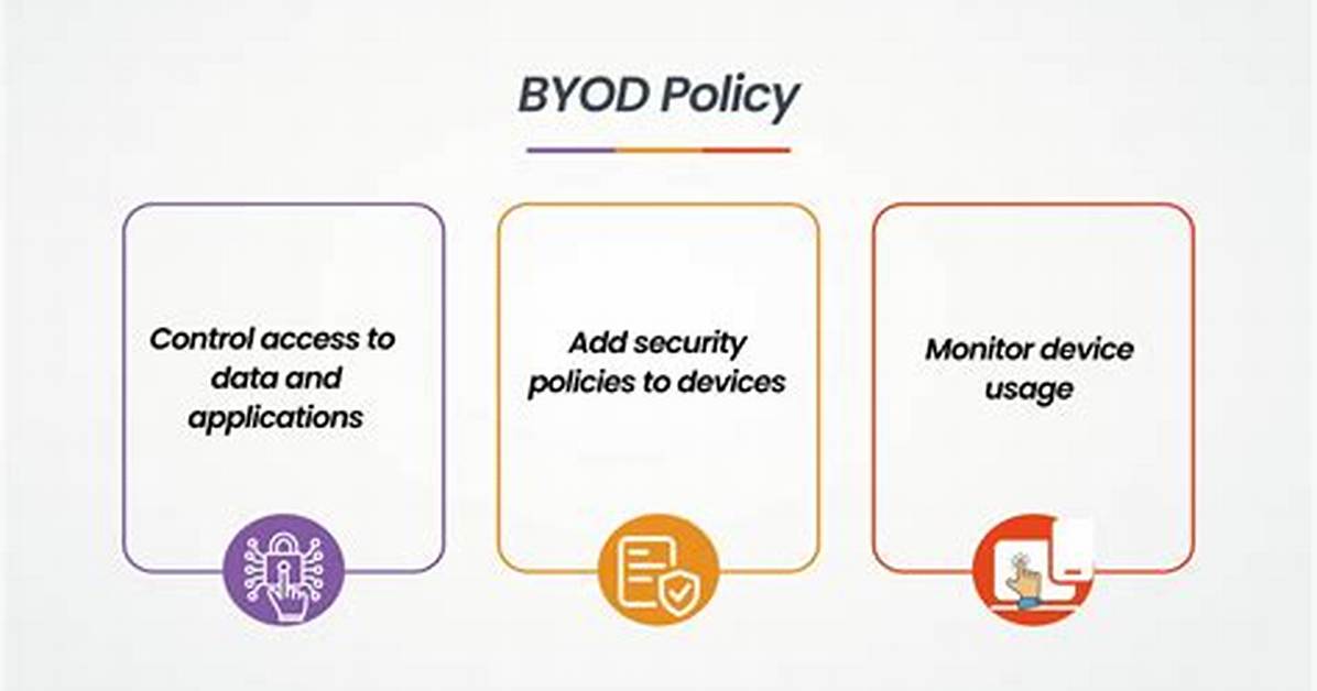 What Does the Byod Program Do?
