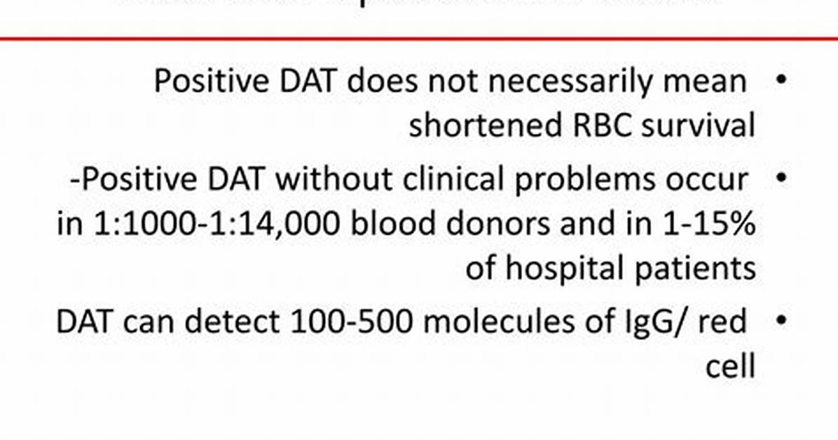 What Does the Dat Stand for?