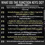 What Does the Function Re. Search Do?