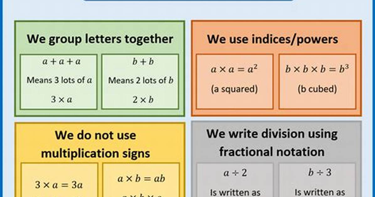 What Does the Notation N* Mean?