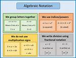 What Does the Notation N* Mean?