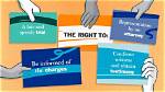 What Does the Sixth Amendment Mean