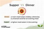 What Does the Word Supper?