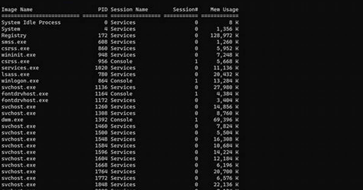 What Does This Do? Tasklist /M "Mscor*"