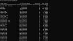 What Does This Do? Tasklist /M "Mscor*"