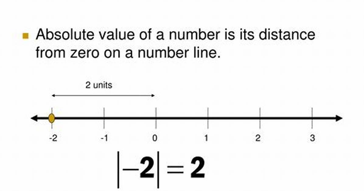 What Does This (Double Absolute Value Like) Notation Mean?