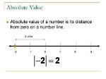 What Does This (Double Absolute Value Like) Notation Mean?
