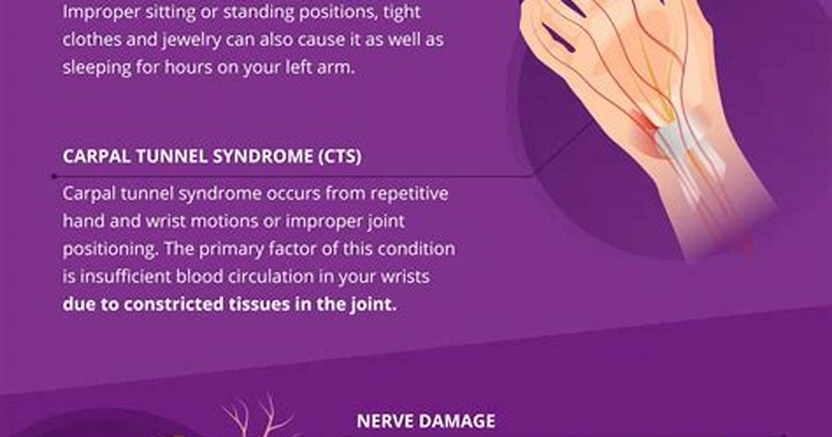 What Does Tingling Indicate?