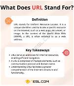 What Does Tiny Url Mean?