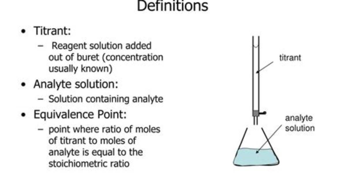 What Does Titrant Mean?