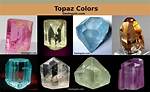 What Does Topaz Do?