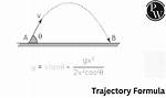 What Does Trajectory Mean
