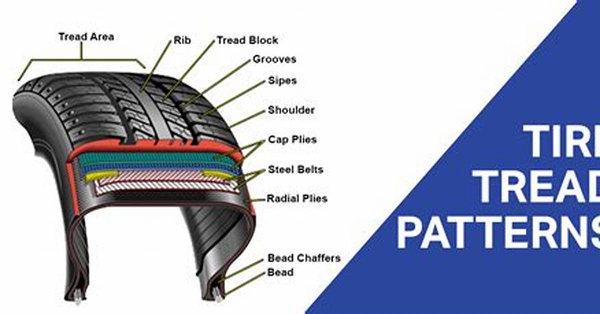 What Does Tread Mean