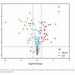 What Does Tristimulus Mean?