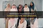 What Does Turkish Mean?