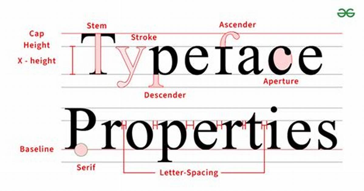 What Does Typeface Mean?
