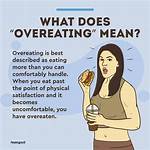 What Does Undereating Mean?