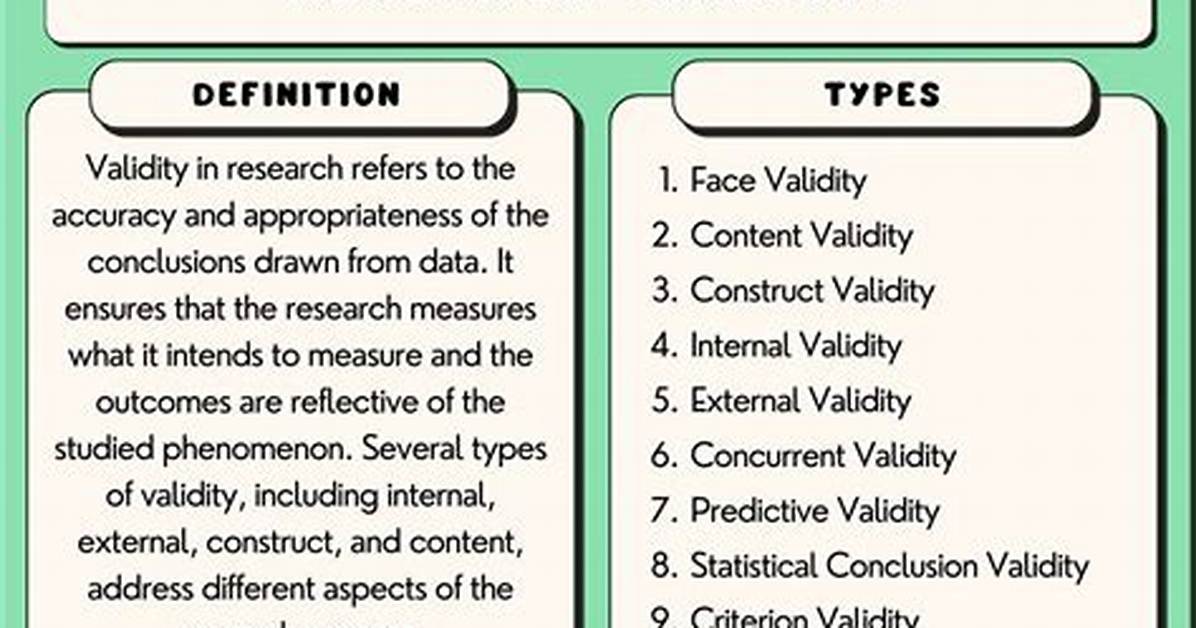 What Does Valid Through Mean?