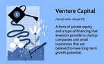 What Does Vc Mean