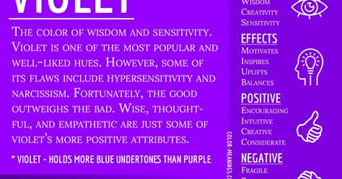 What Does Violet Mean