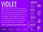 What Does Violet Mean