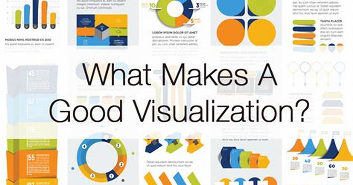 What Does Visualisation Mean?
