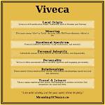 What Does Viveca Means?