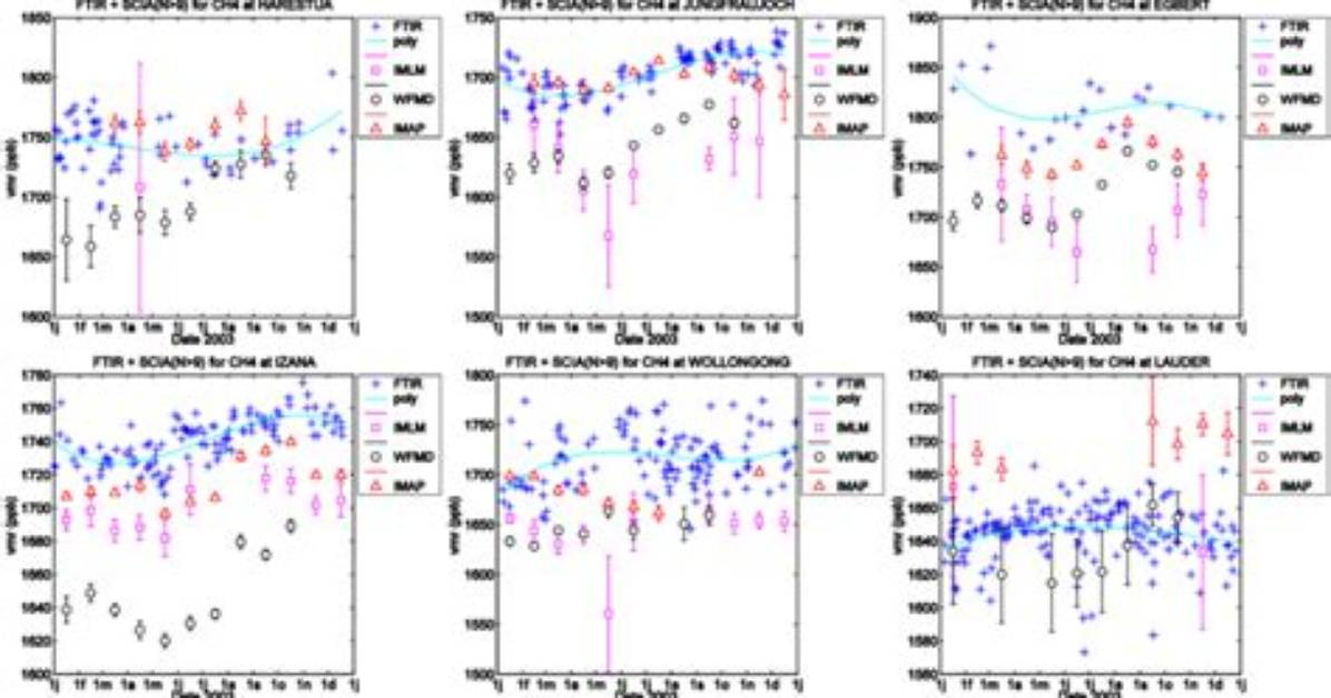 What Does Vmrs Mean?
