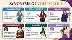What Does Voluptuous Mean?