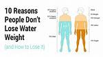 What Does Water Weight Look Like?
