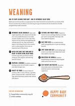 What Does Weaning Mean