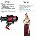 What Does Wench Mean Now?