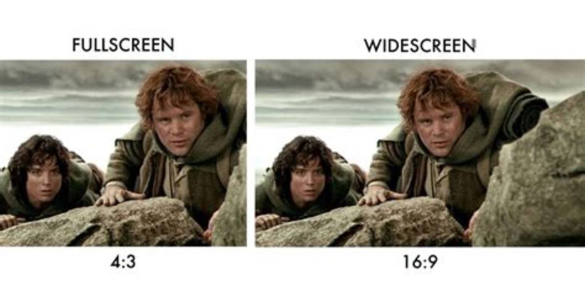 What Does Widescreen Mean?