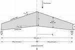 What Does Wing-Shaped Mean?